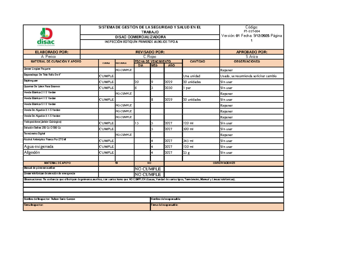 FT-SST-004 Inspección de Botiquín de Primeros Auxilios Disac - Studocu