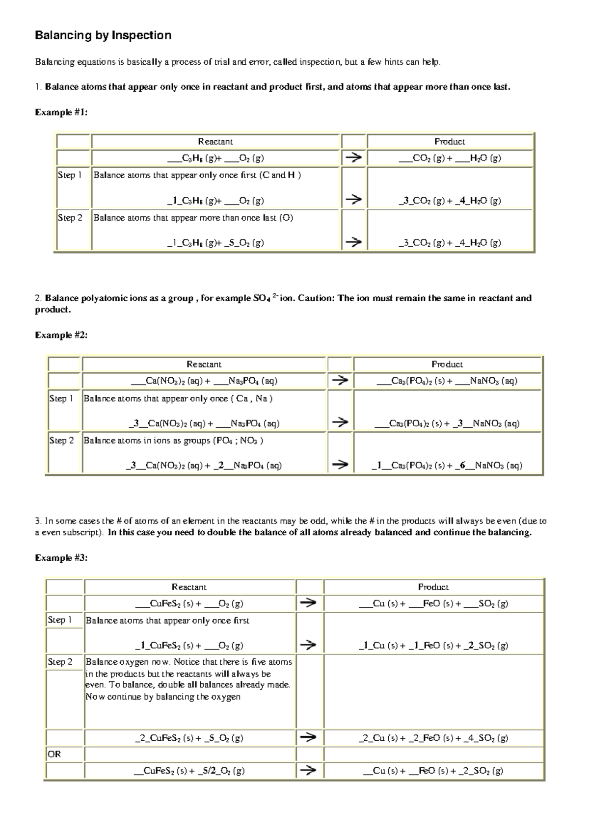 Balancing Chemical Equations by Inspection: A Guide - Studocu