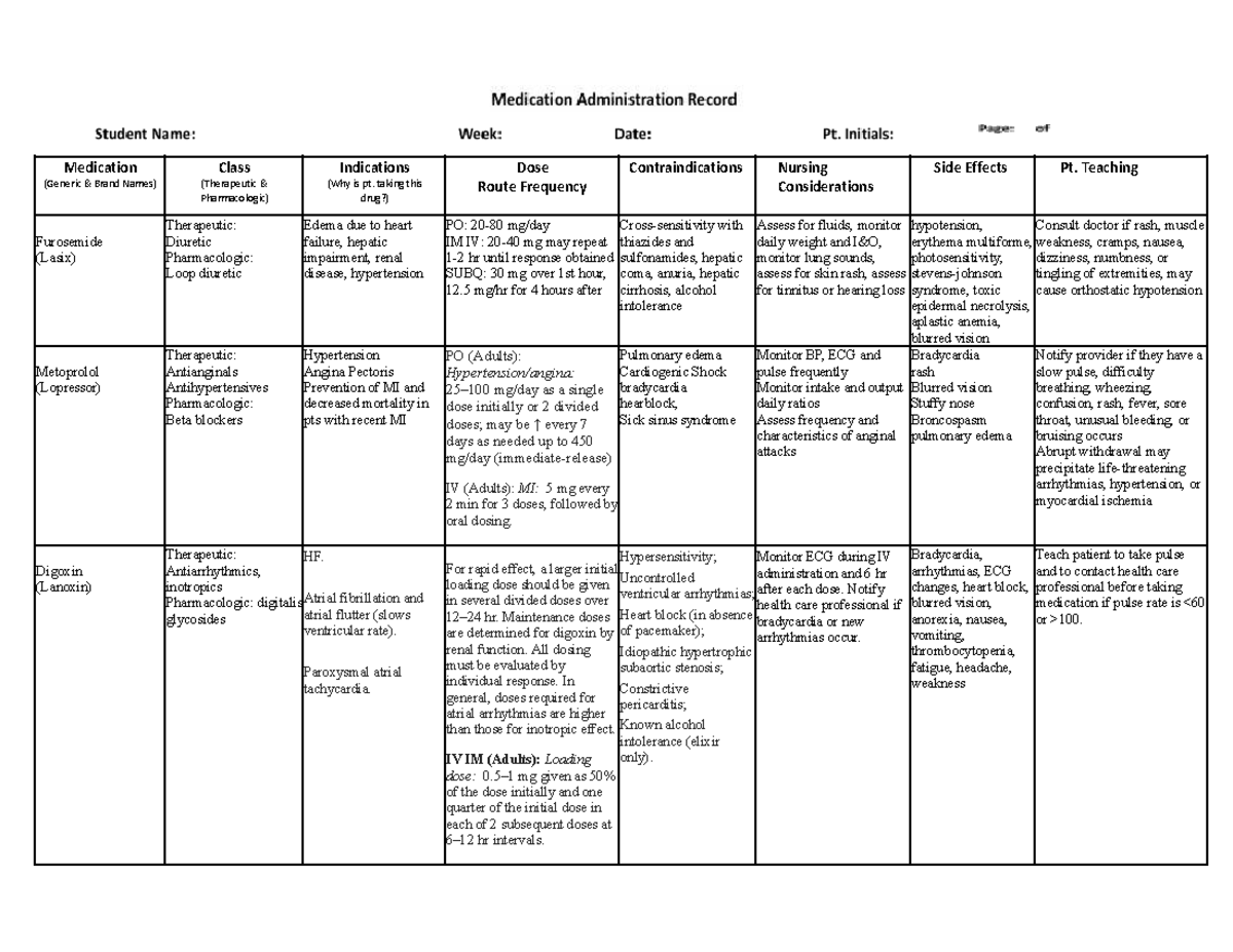 MED LIST #4: Medications, Indications, Side Effects & Nursing ...