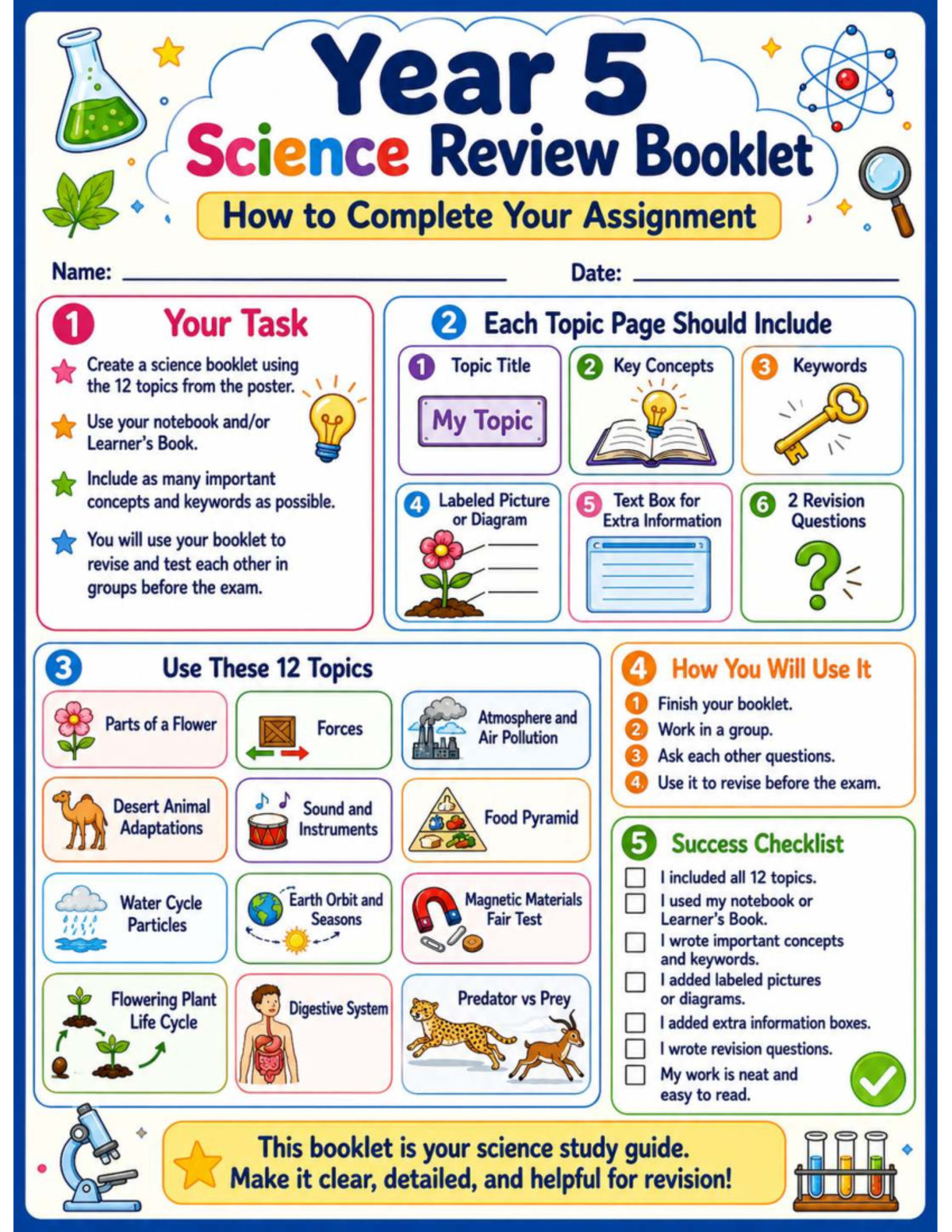 Science Booklet: Key Concepts & Revision for Exam - Studocu