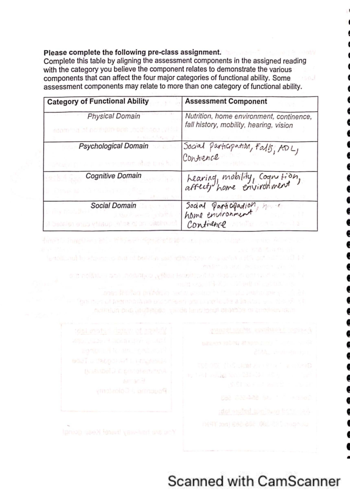 NUR 150 Week 5 Assignment: Functional Ability Assessment and Nutrition ...