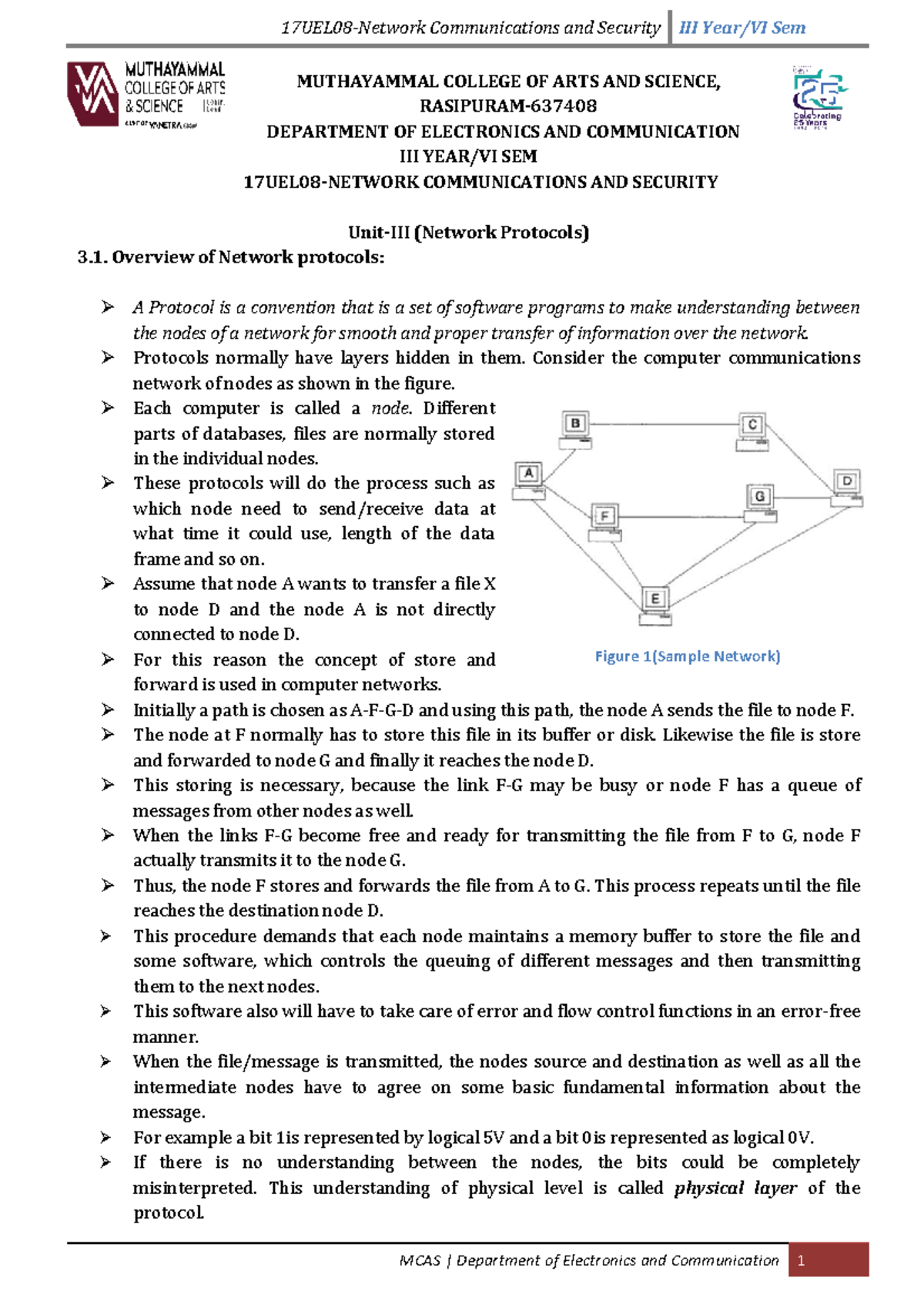 NCS Unit 3 Network protocols OSI - 17UEL MUTHAYAMMAL COLLEGE OF ARTS ...