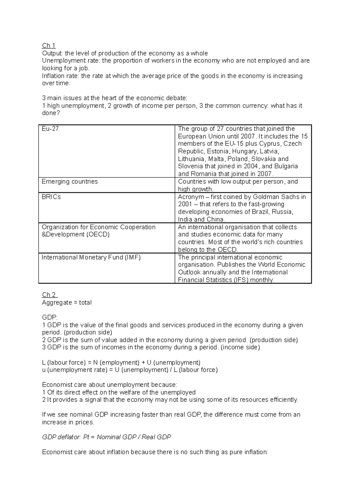 Macroeconomics Final Exam Summary: Key Concepts from Chapters 1-15 ...