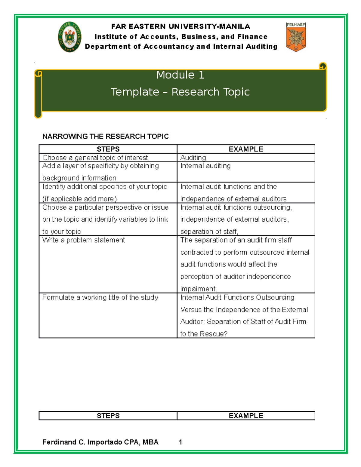 Module 1 - Research Topic Template for Auditing and Dishonesty - Studocu