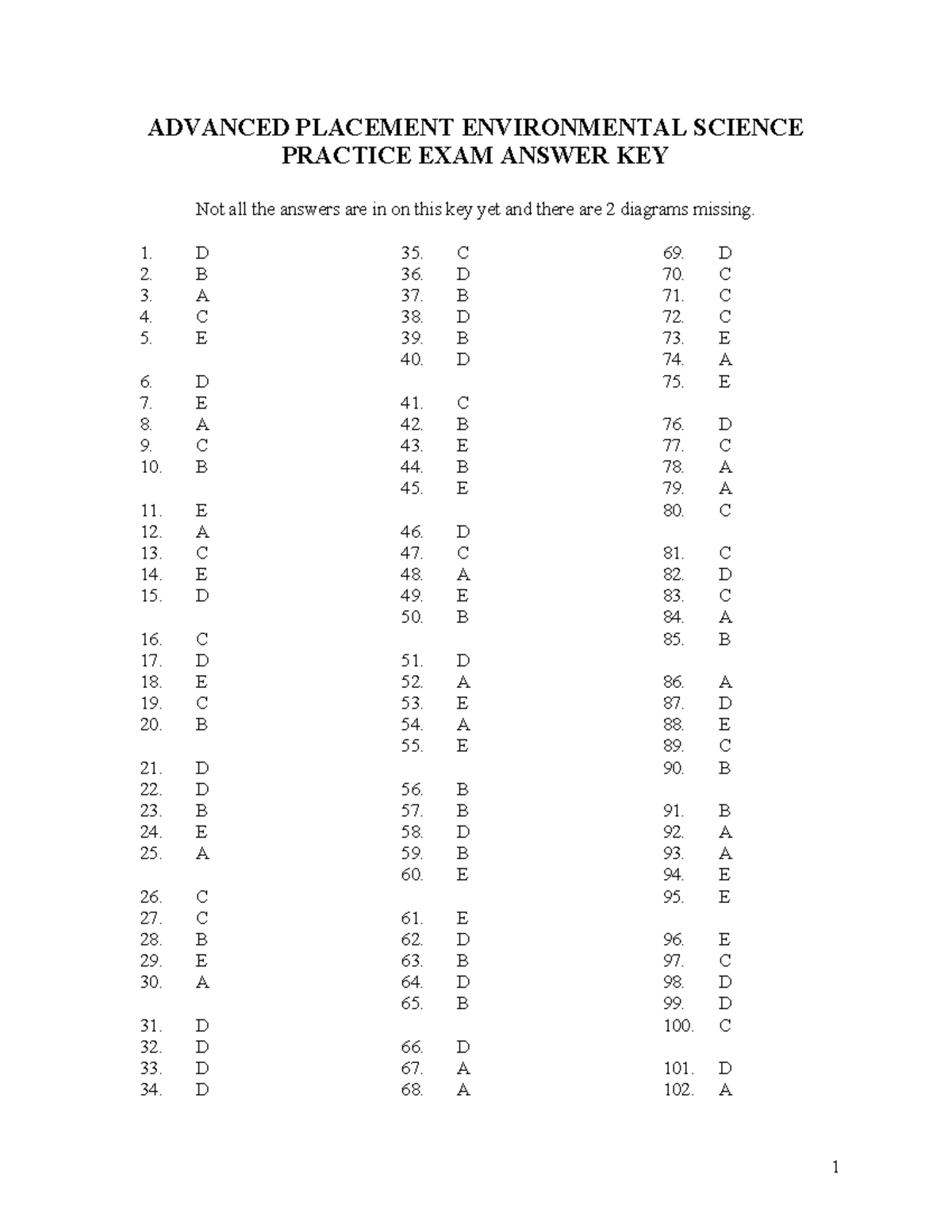 APES 07 Multiple Choice Practice Exam Answer Key - Studocu