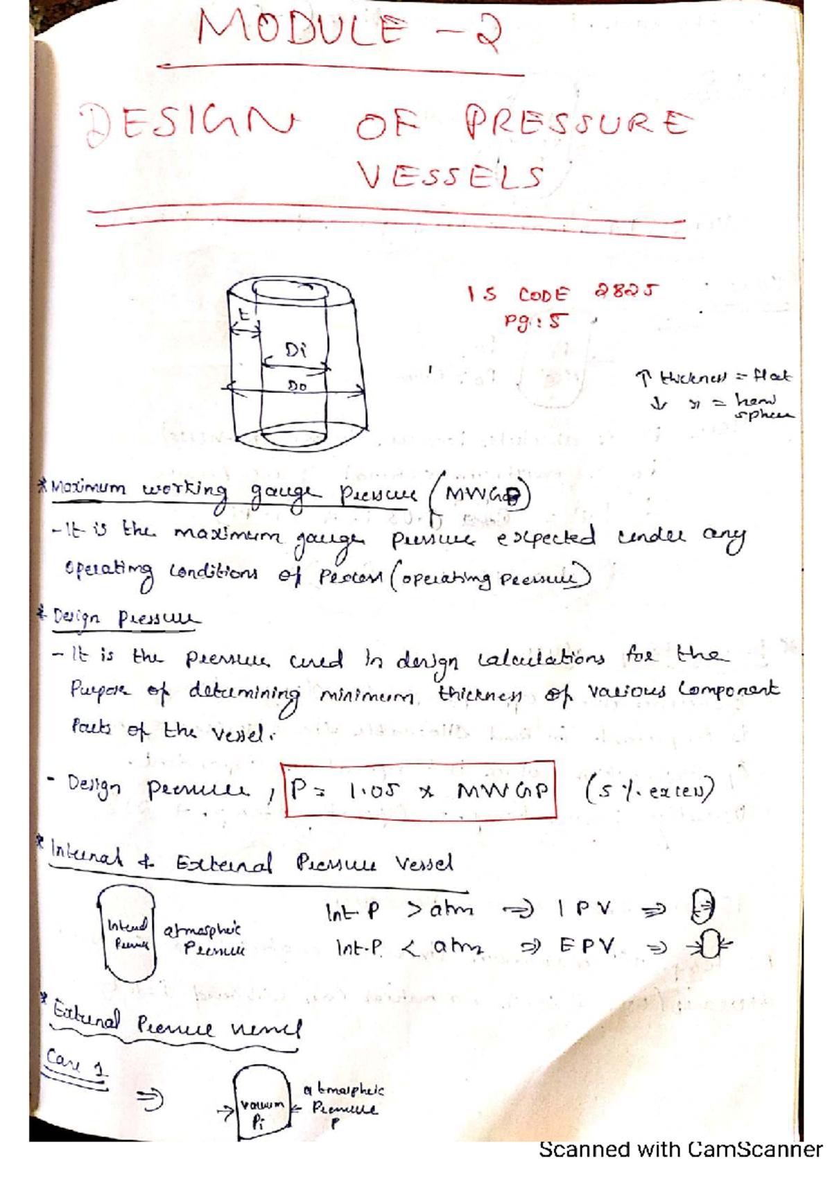 Design of Pressure Vessels: IS Code 2825 Guidelines and Calculations ...