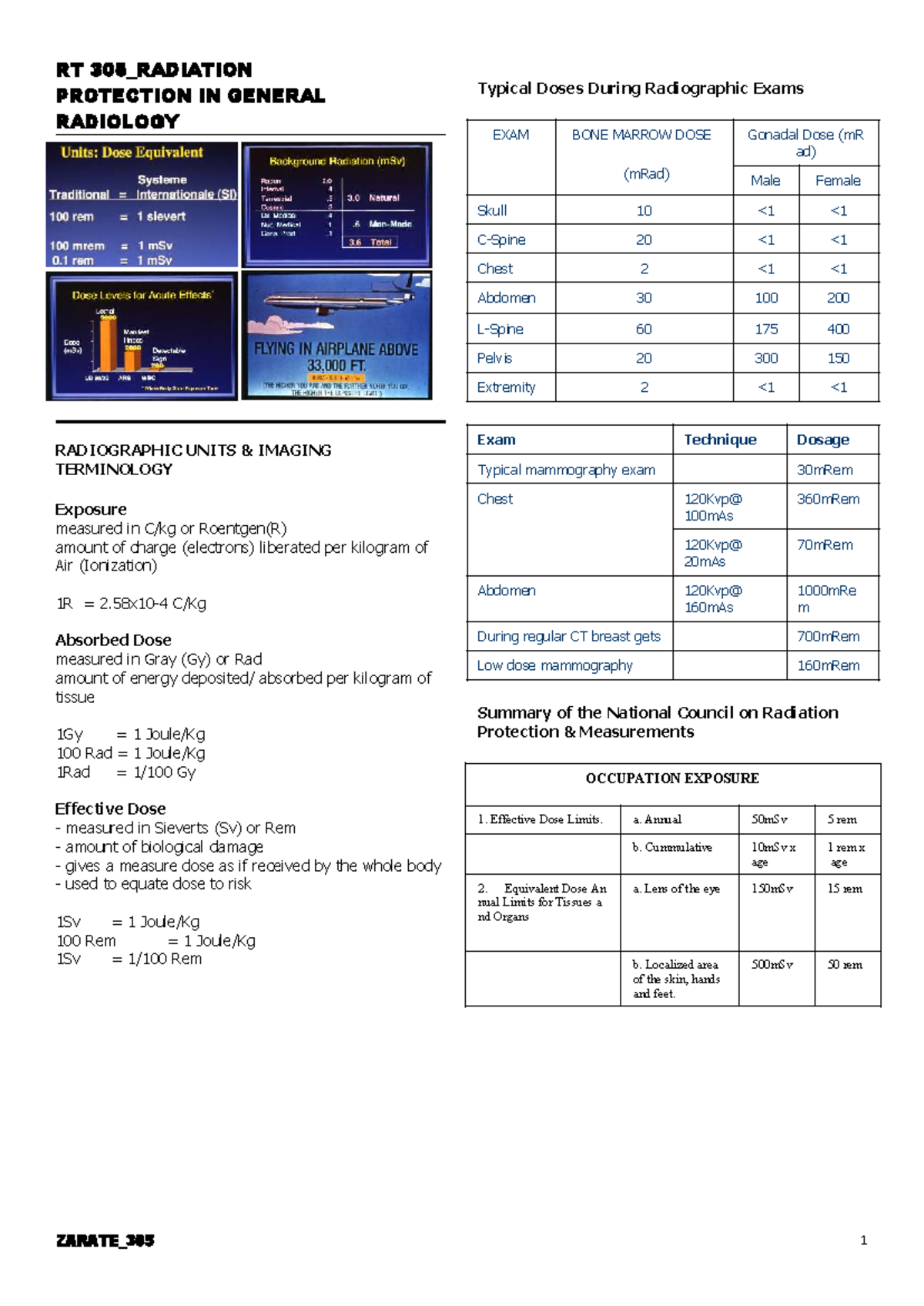 RT 305_Radiation Protection in General Radiology: Exam Doses & Safety ...