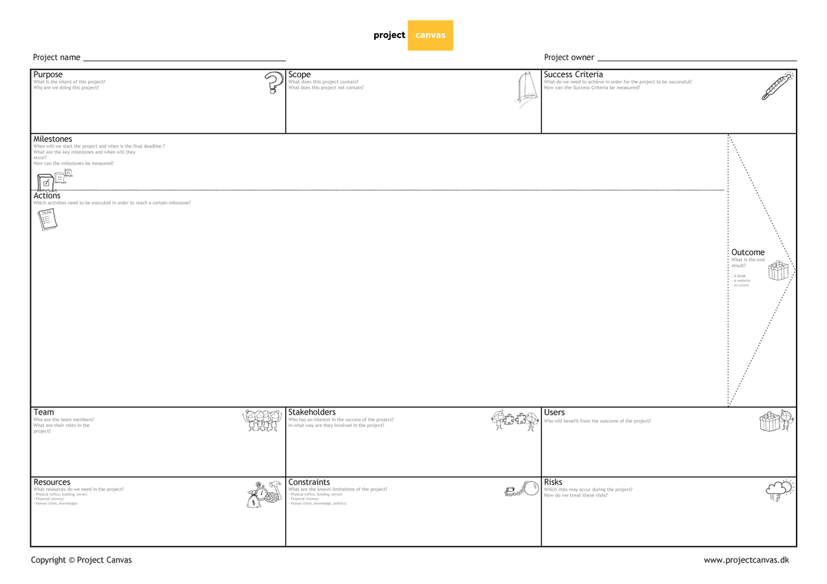Project Scope Canvas 2: Detailed Overview and Framework - Studocu