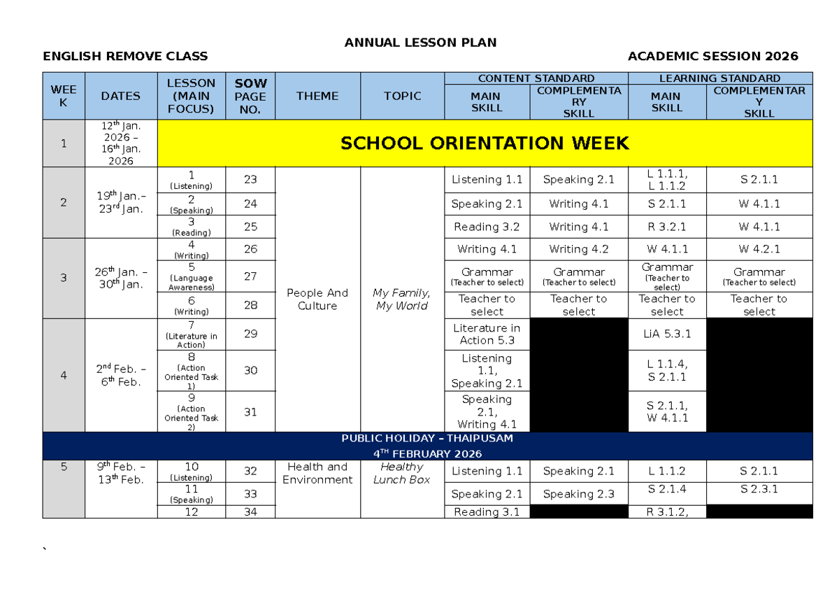 ANNUAL LESSON PLAN ENGLISH REMOVE CLASS ACADEMIC SESSION 2026 - Studocu