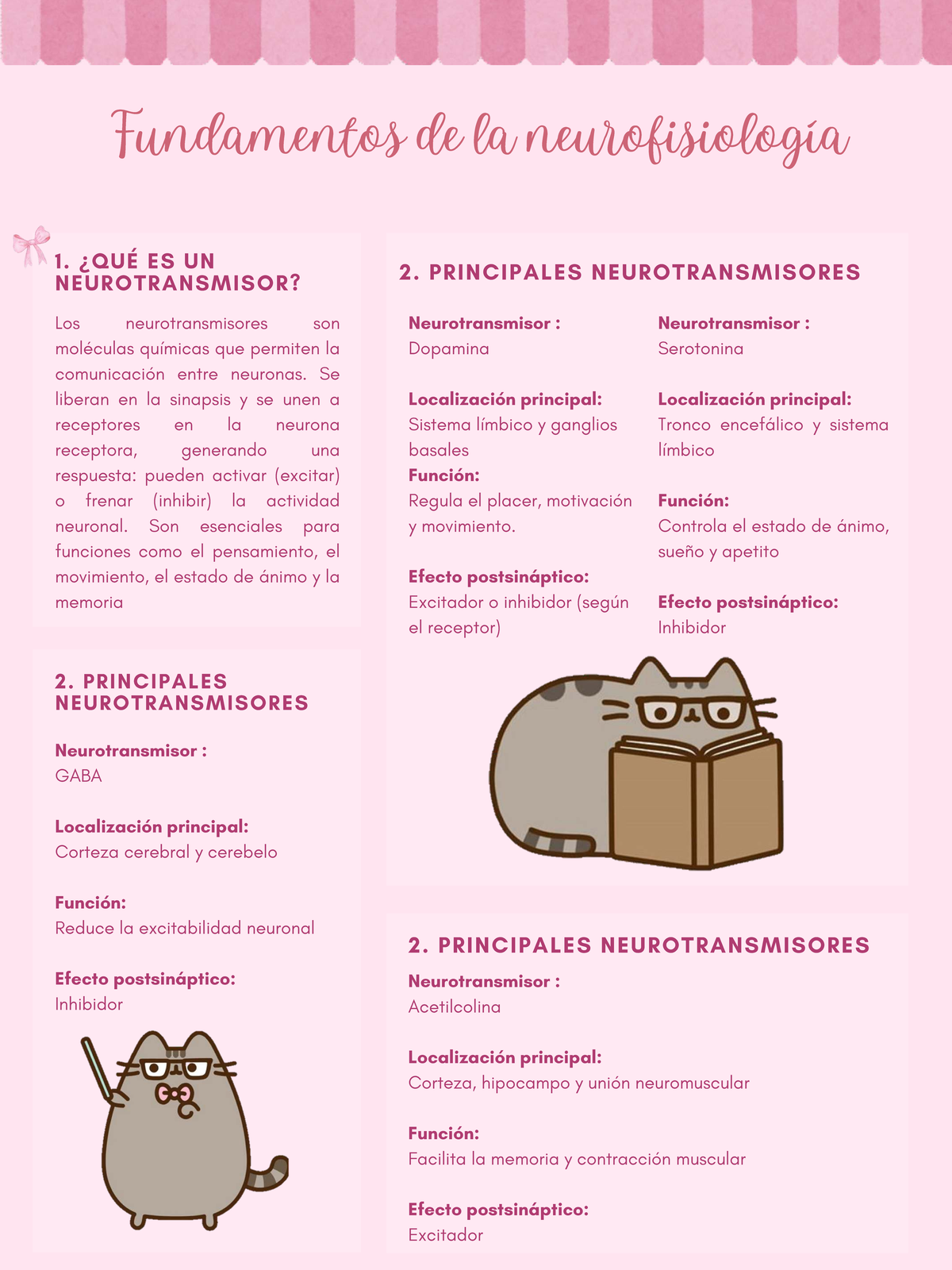 Fundamentos de la Neurofisiología 1: Neurotransmisores y Sinapsis - Studocu