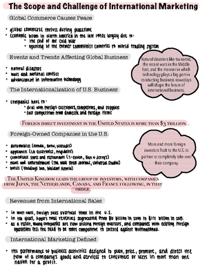 Chapter 1 Powerpoint - International Management - Deprecated API usage ...