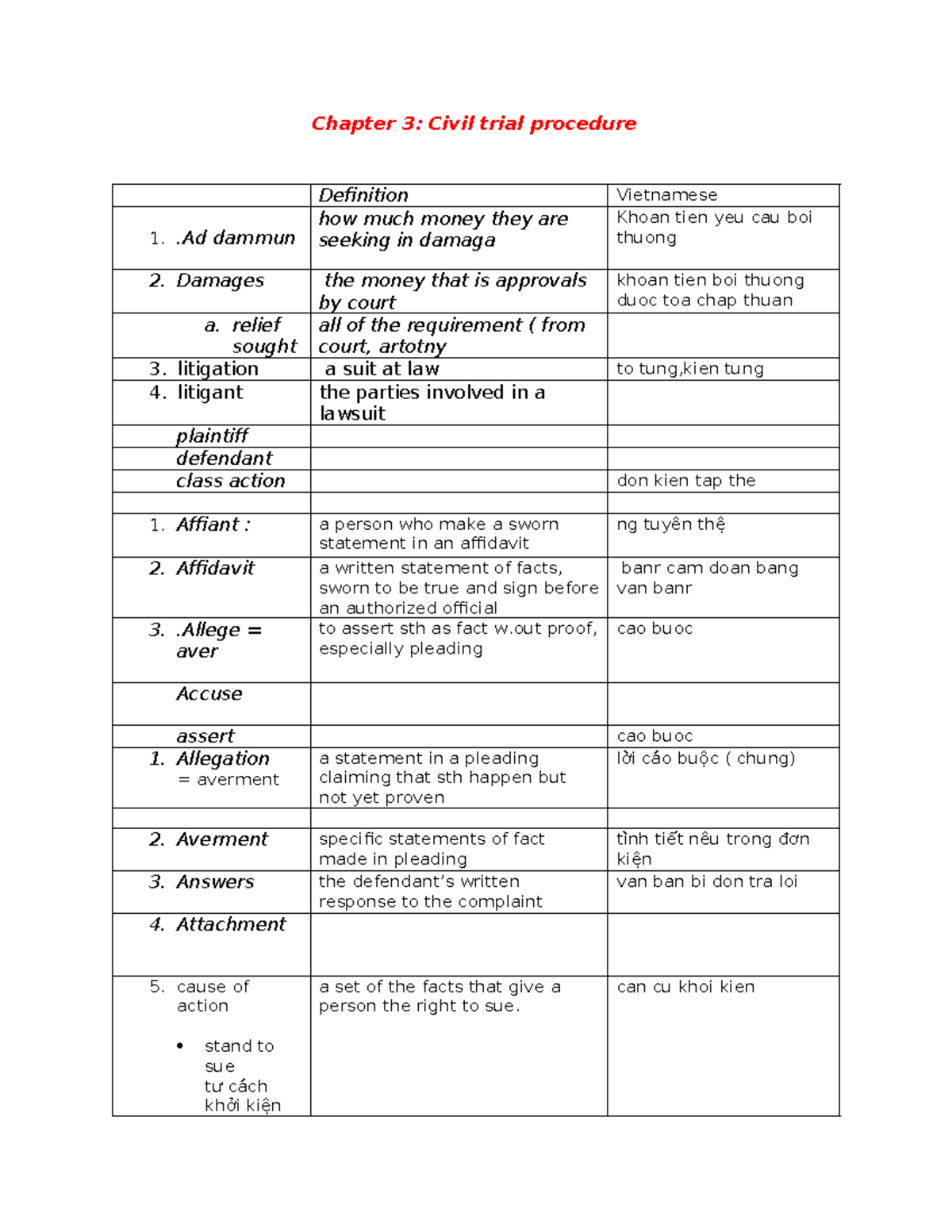 Chapter 3: Civil Trial Procedure Terminology Revision - Studocu