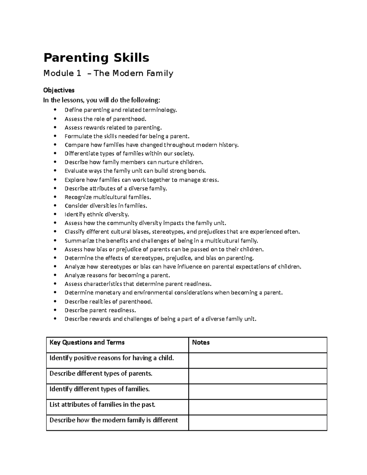 Guided Notes: Parenting Skills in the Modern Family (Module 1) - Studocu