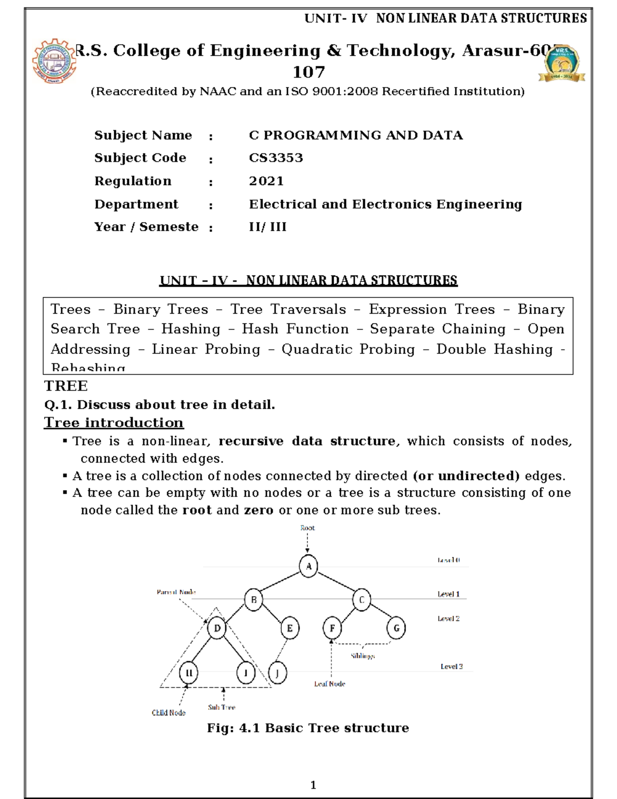 CS3353 - Unit IV: Non-Linear Data Structures Overview - Studocu