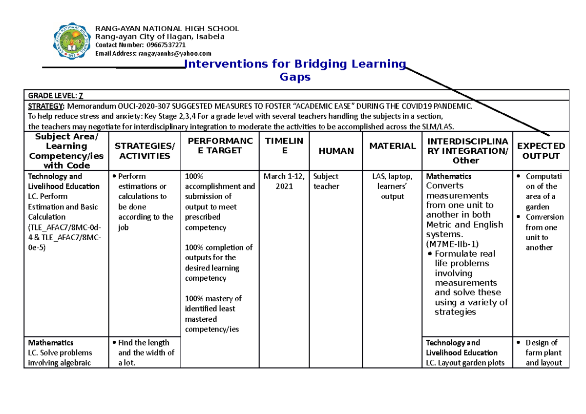 G7 Interdisciplinary Integration PLAN - GRADE LEVEL : 7 STRATEGY ...