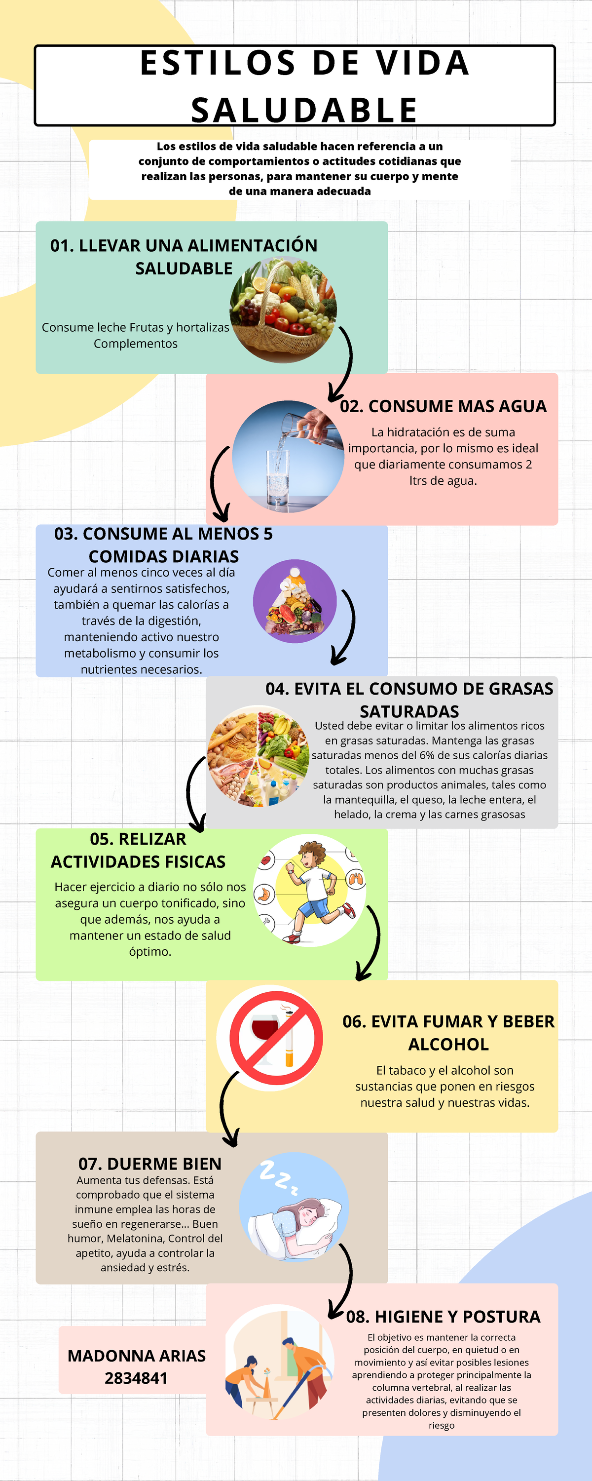 GA8-230101507-AA2-EV01. Infografía sobre Estilos de Vida Saludable ...