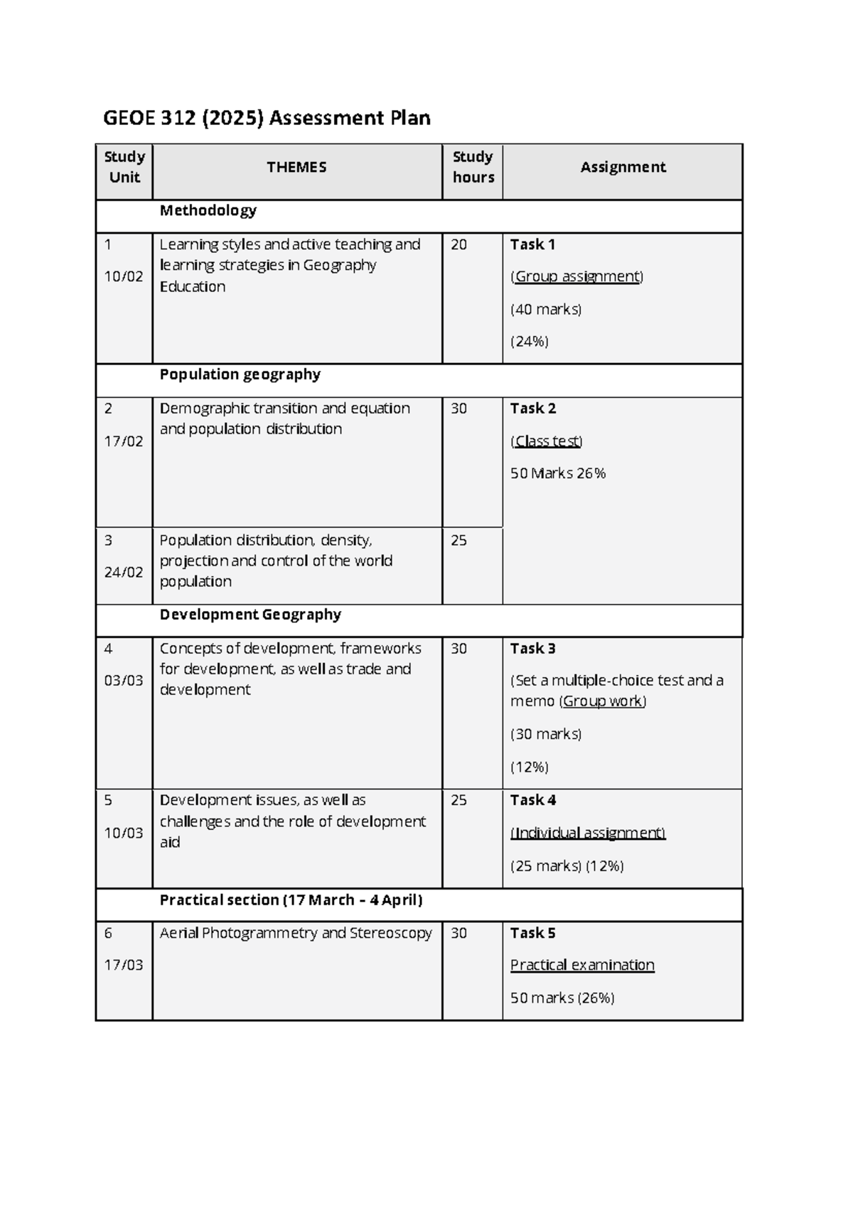 GEOE 312 (2025) Comprehensive Assessment Plan for Geography Education ...