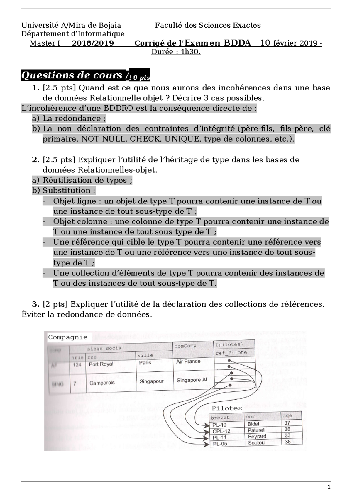 Corrigé d'Examen BDDA M1 - Université de Bejaia 2018-2019 - Studocu