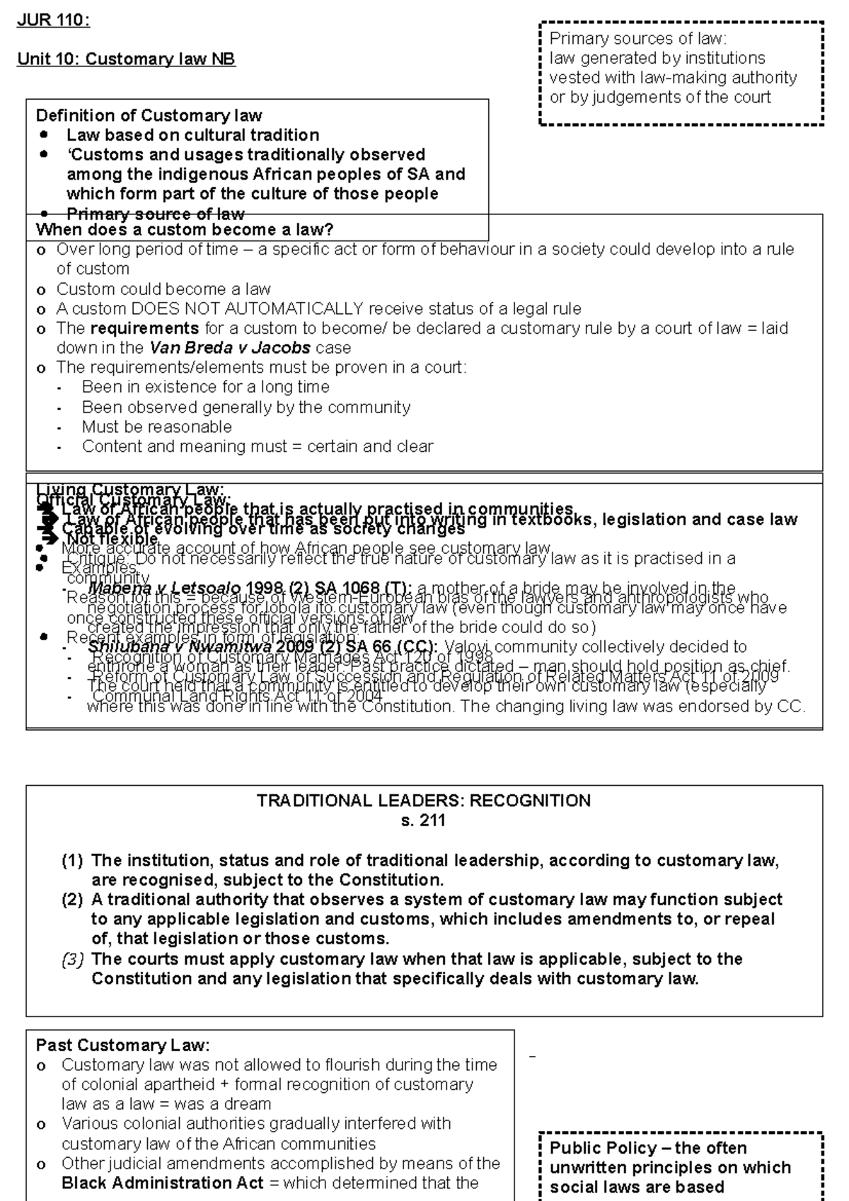 JUR 110 - Final Exam Prep Notes on Customary Law in South Africa - Studocu