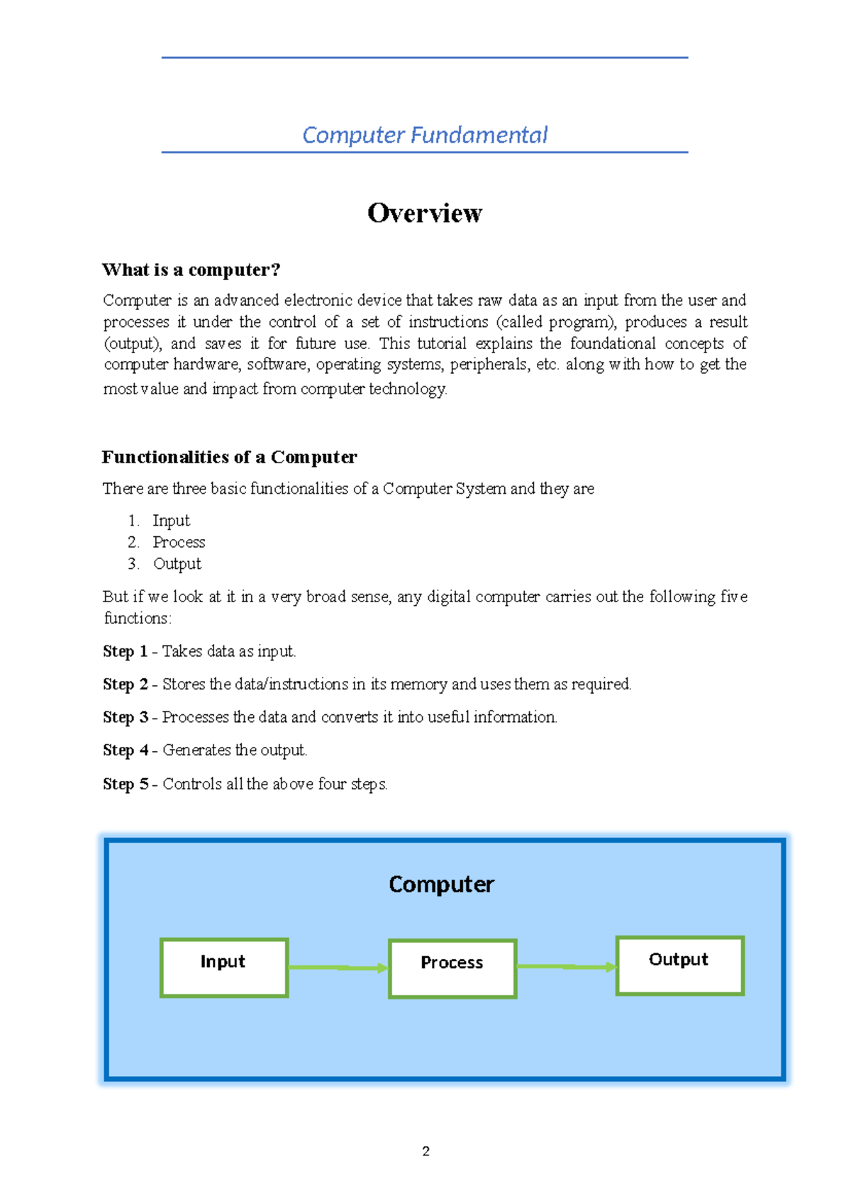 Computer & Generations - Computer Fundamental Overview What is a ...