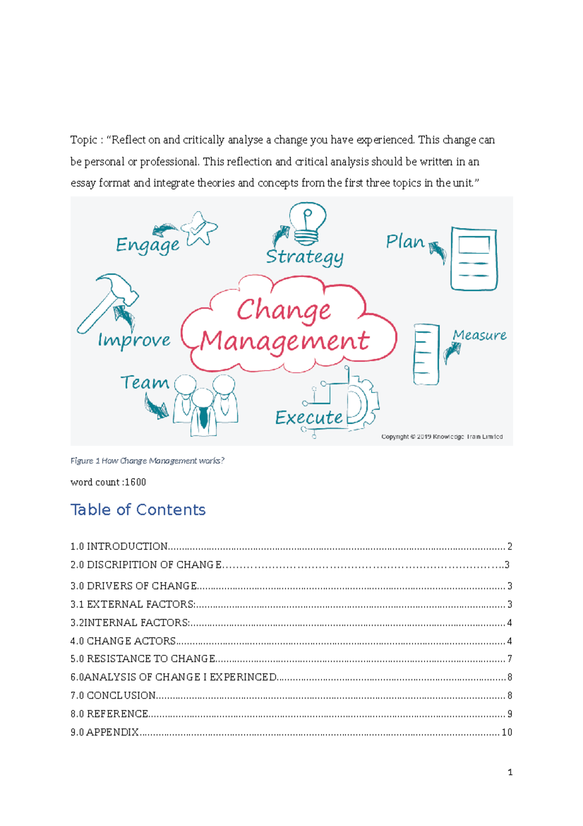 BUS230 Assignment 1: Reflecting on Personal Change and Adaptation - Studocu