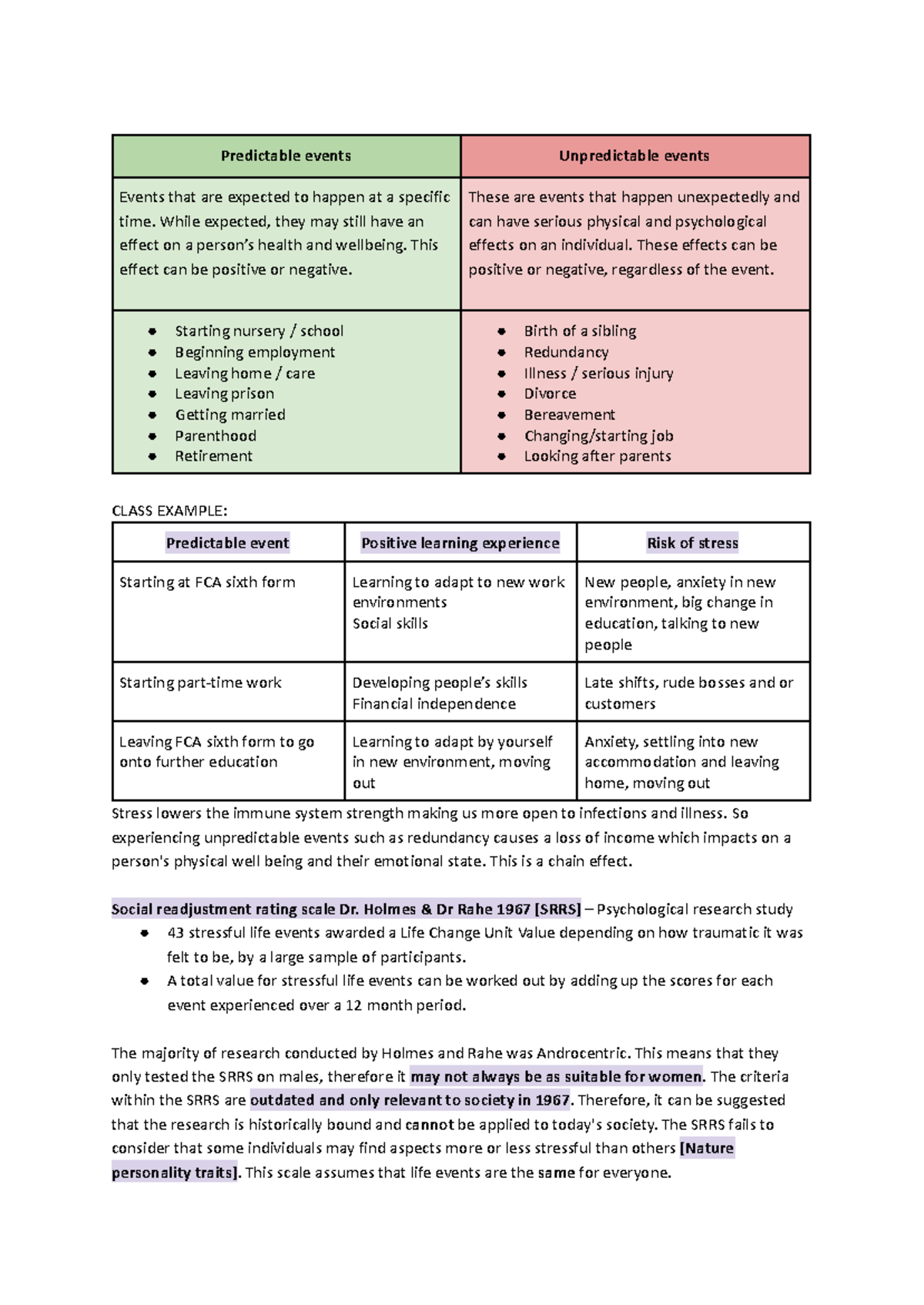 B6 - Major Life Events for Unit 1: Human Lifespan Development Notes ...