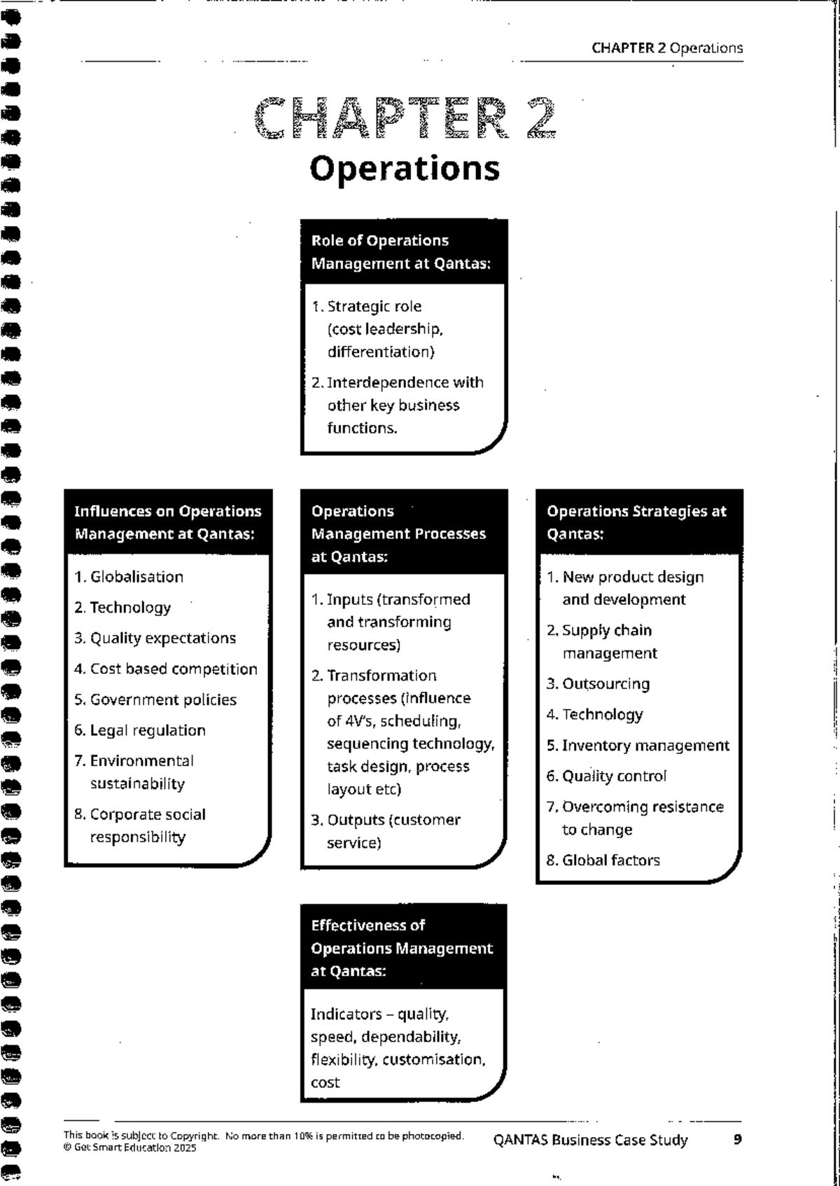 QANTAS Operations Management: Chapter 2 Insights and Strategies - Studocu