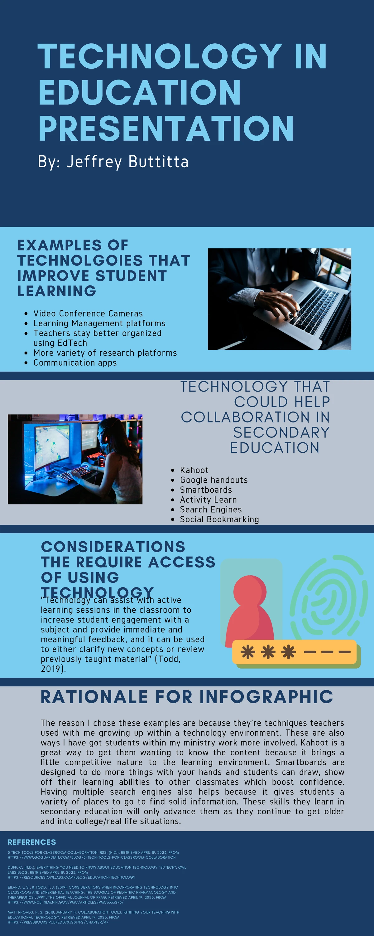 SEC 502 Topic 4 - Tech Integration in Education Rationale Template ...