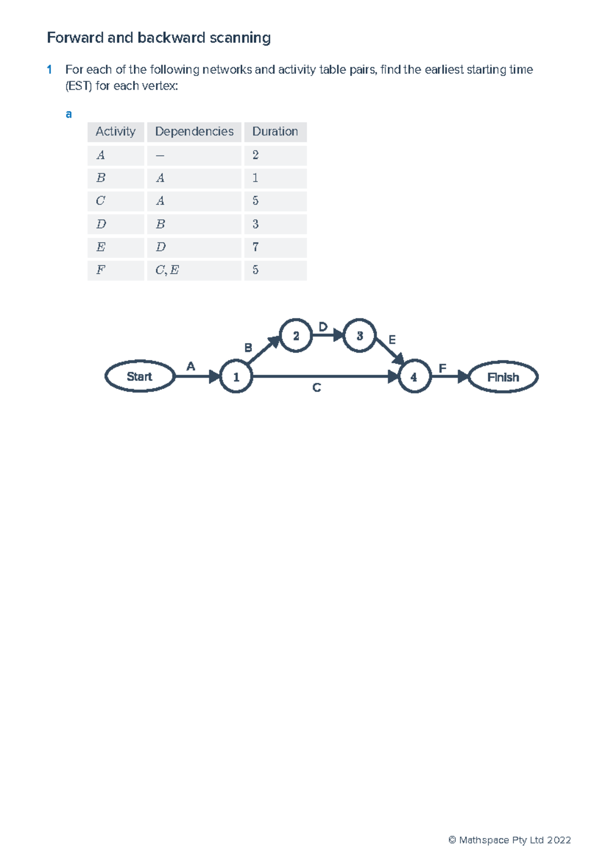 9.09 Forward and Backward Scanning - Worksheet Analysis - Studocu
