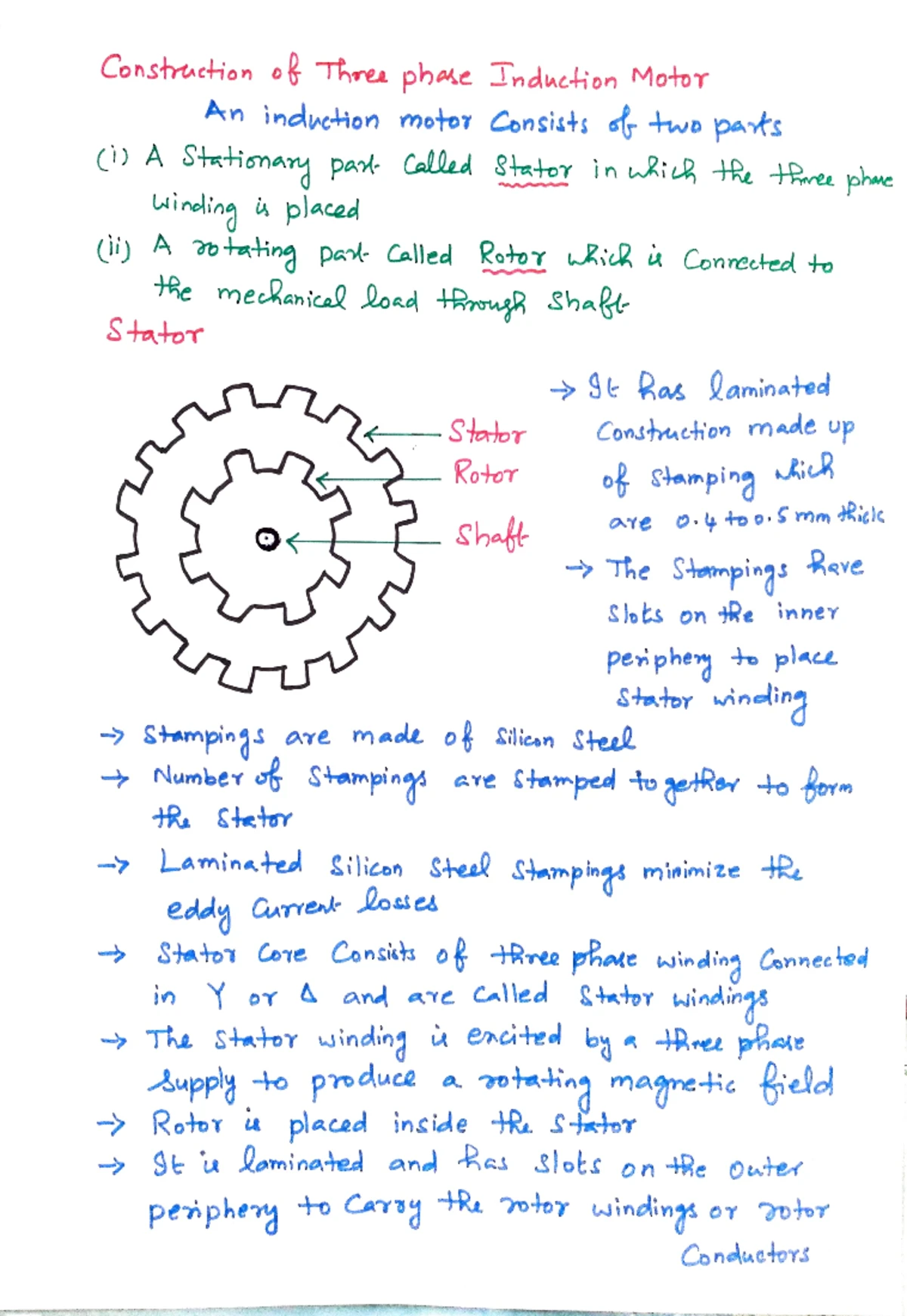 DC Machines 1: Detailed Notes on DC Generators and Their Operations ...