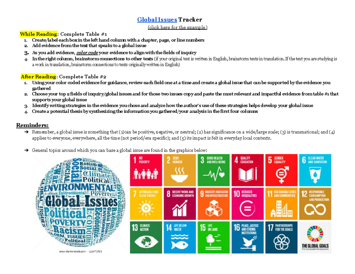 Medea Global Issues Tracker: Analyzing Themes and Evidence - Studocu