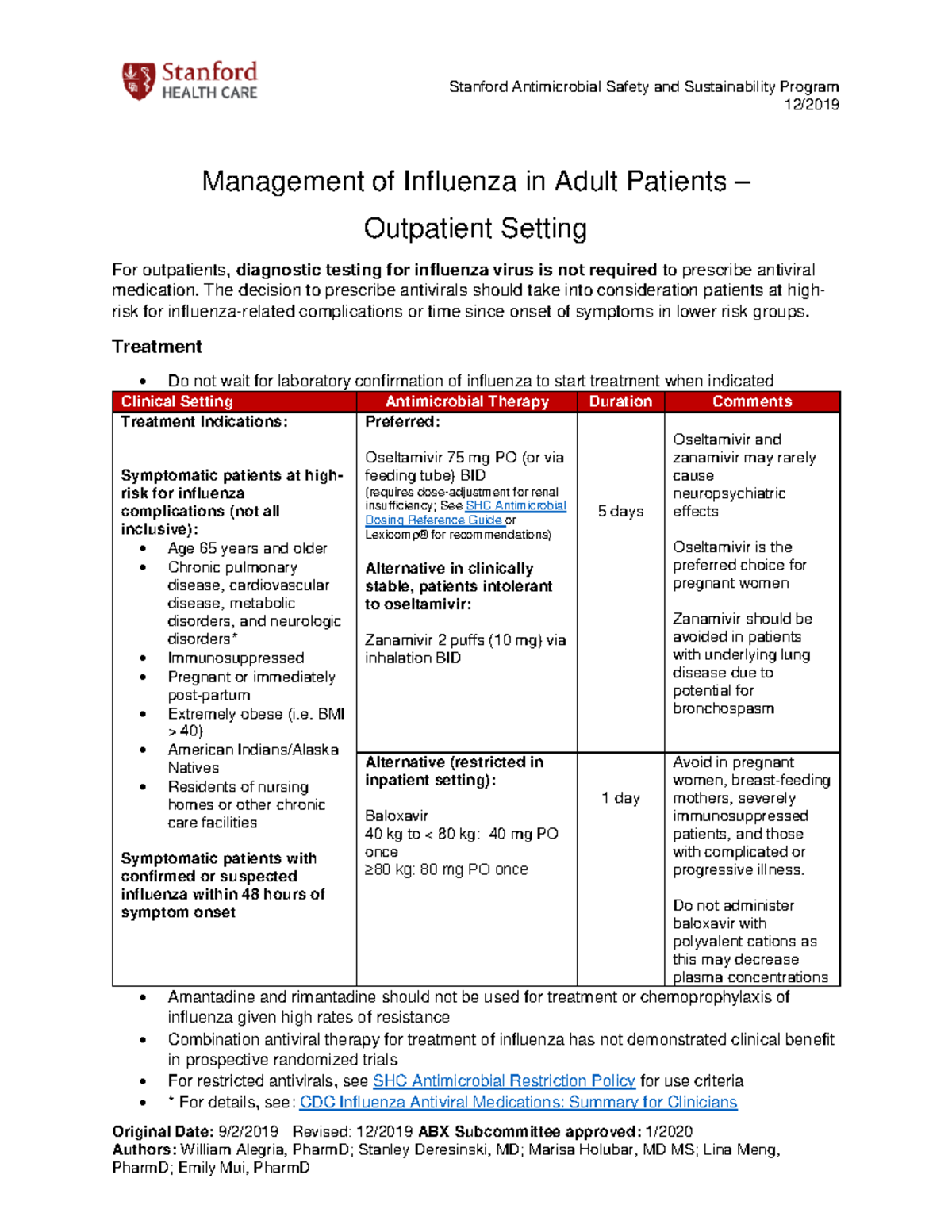 Influenza Management Treatment Guide (Clinical Practice ABX 2023) - Studocu