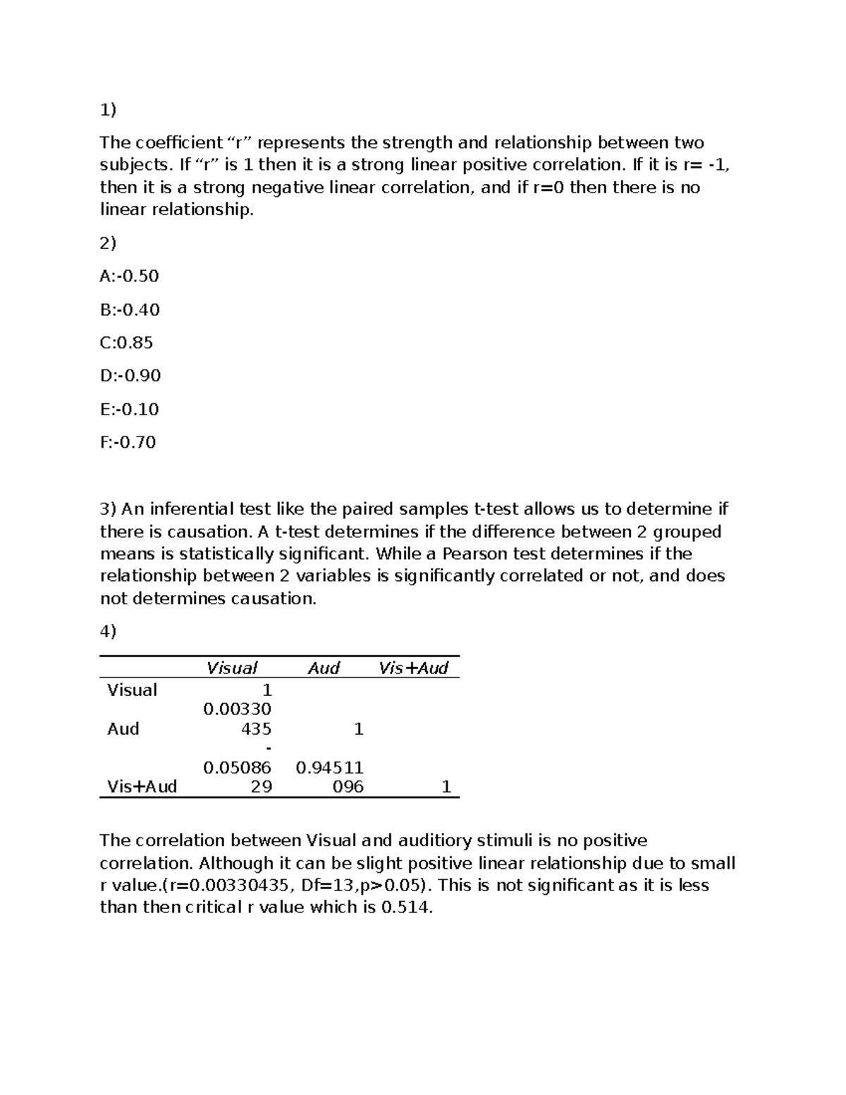 Lab 6 - Correlation & T-Tests Analysis in Statistics - Studocu