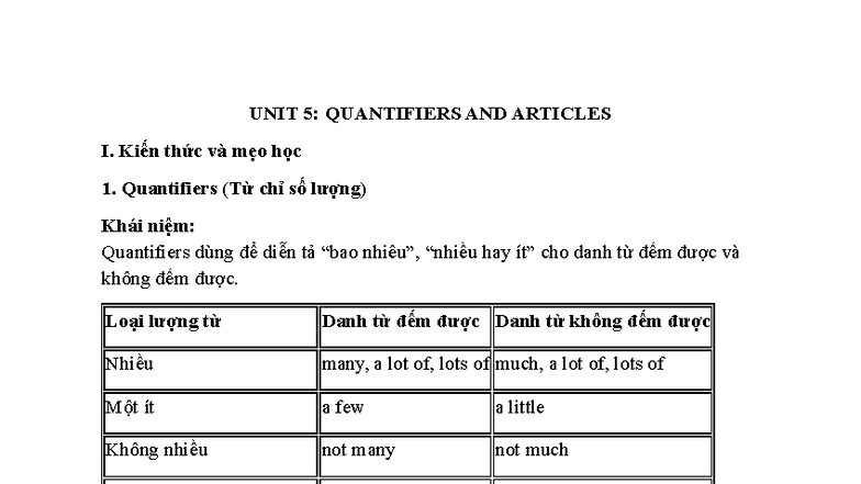 UNIT 5-6: QUANTIFIERS AND ARTICLES - Study Tips and Examples - Studocu