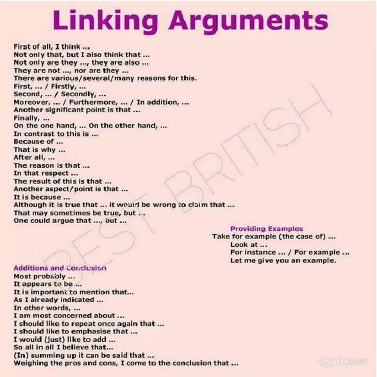 Linking Words Guide for Effective Writing (Course Code: YDSFOREVER ...