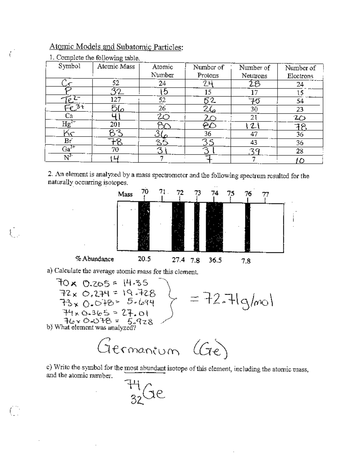Atomic Models & Subatomic Particles Review Booklet - Key Notes - Studocu