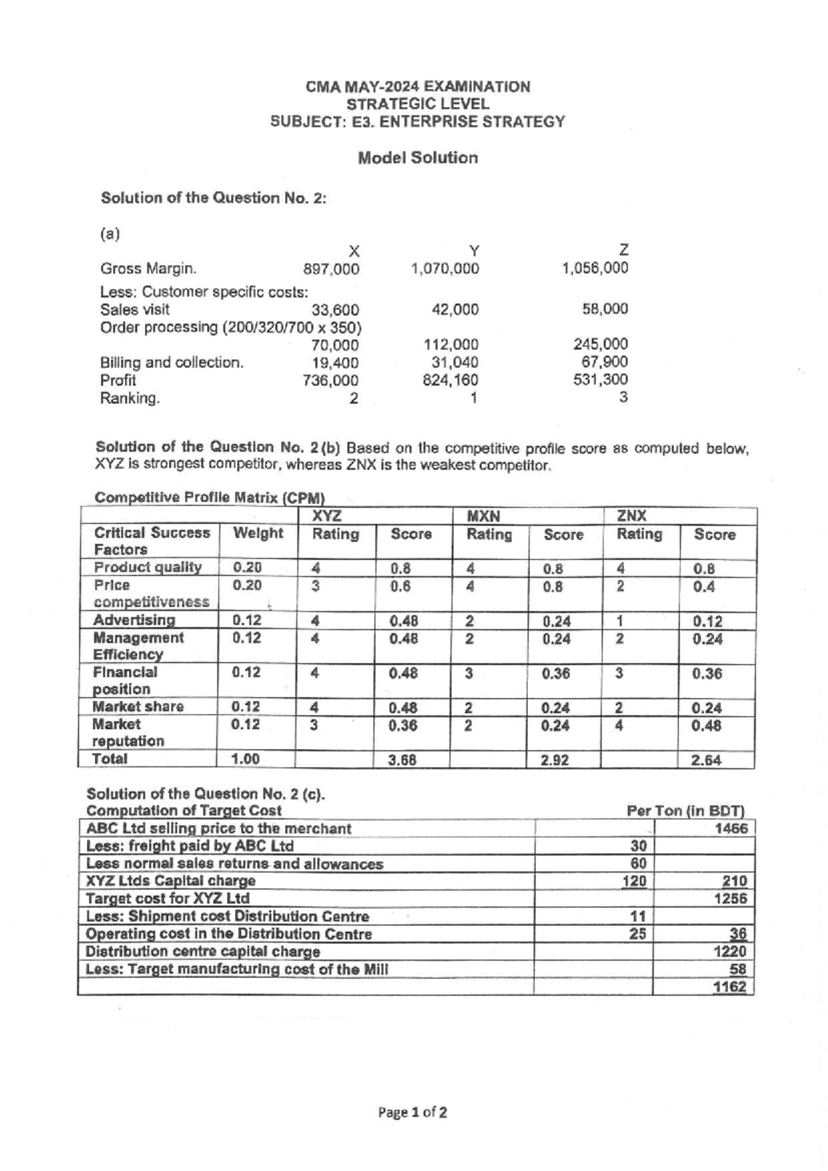 E3. ENS (S.L) Model Solutions for CMA May 2024 Exam - Studocu