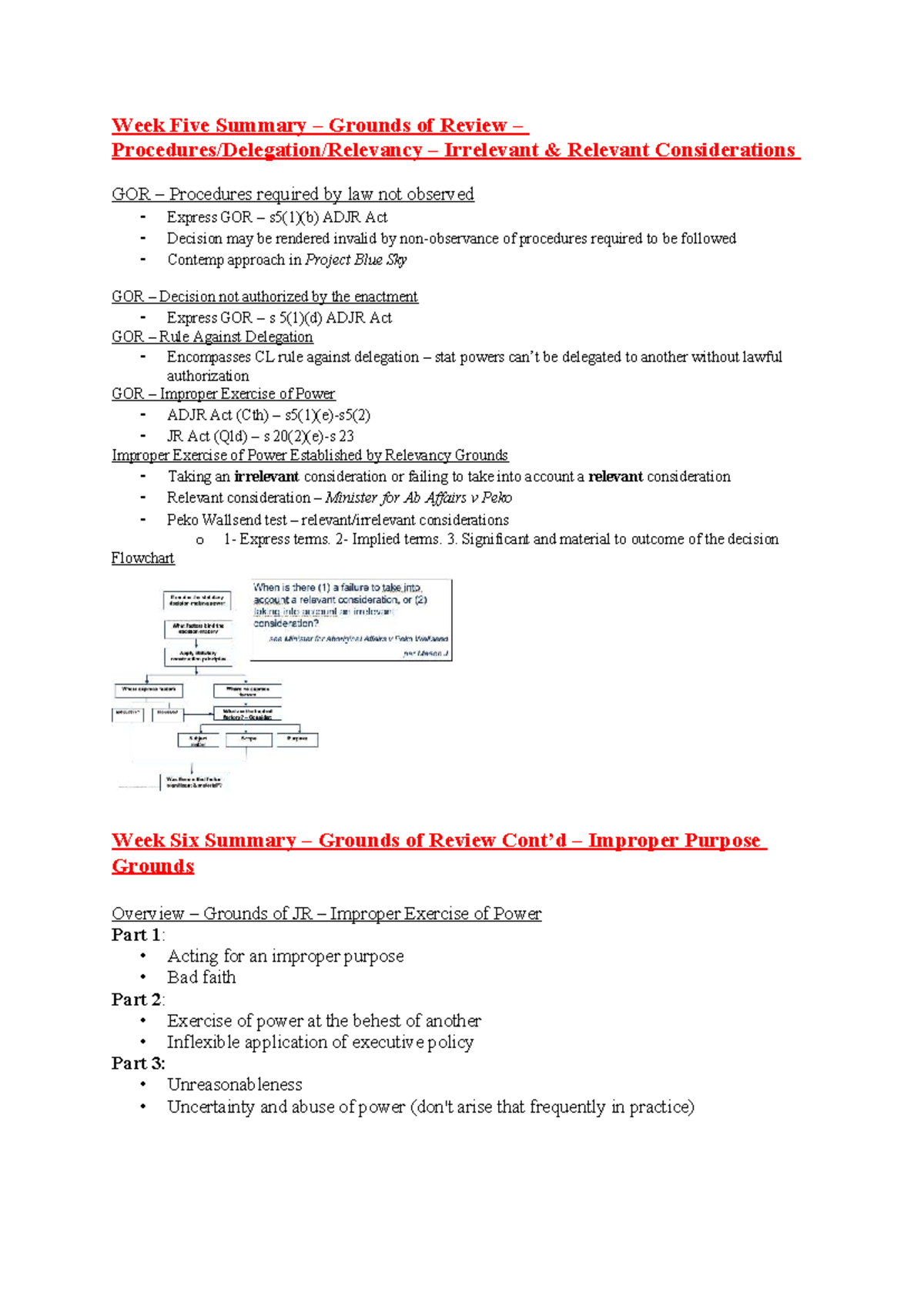 Week 5-11 Summaries: Grounds of Review & Jurisdictional Errors in Law ...
