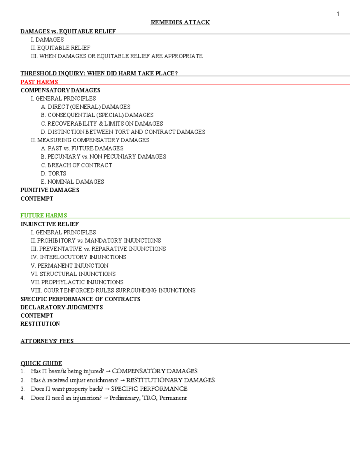 Remedies Attack Outline (Legal Concepts & Principles) - Studocu