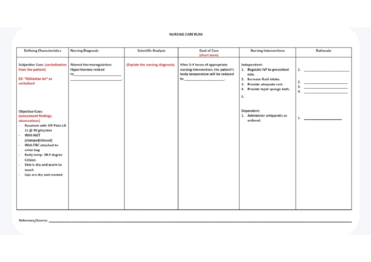 NCP - Nursing Care Plan for Altered Thermoregulation Management - Studocu