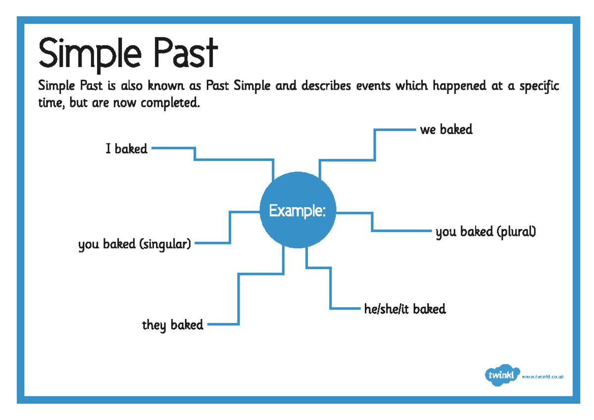 Simple-Past - simple past - English - Simple Past Simple Past is also ...