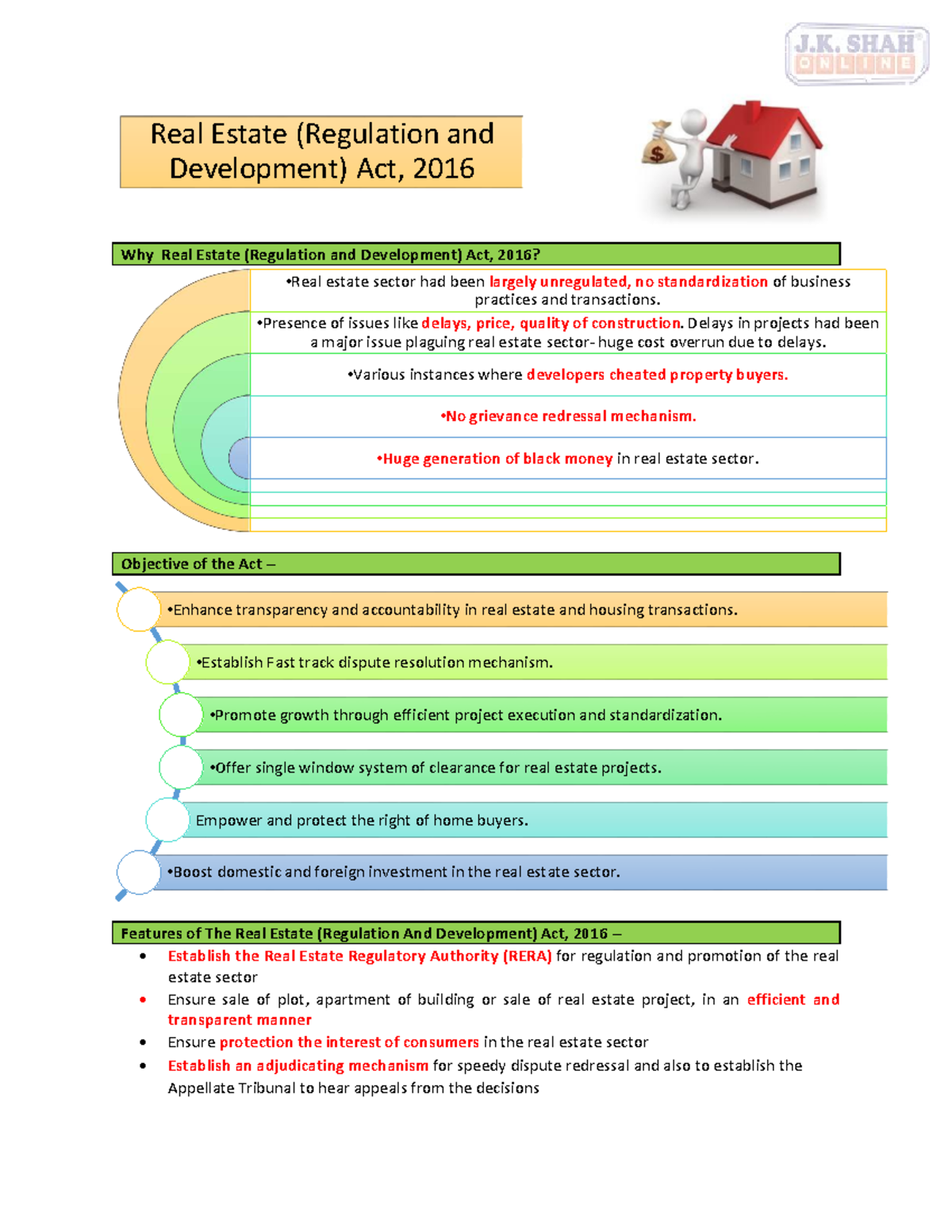 RERA - Overview and Key Features of the Real Estate Act, 2016 - Studocu