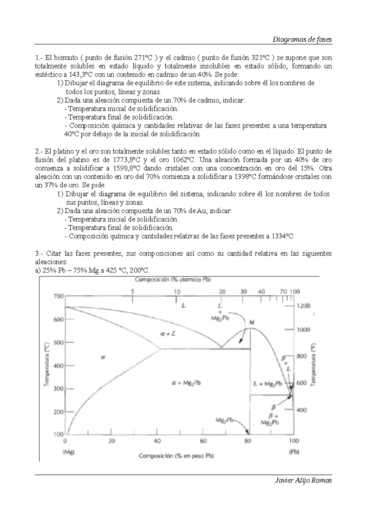 Estudio sobre Diagramas de Equilibrio y Solidificación en Aleaciones ...