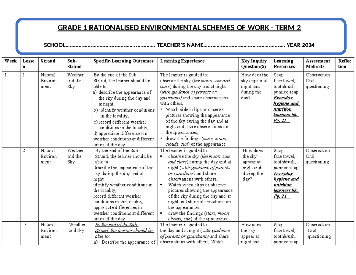 0743505350 Grade 1 Term 2 Environmental Schemes of Work - Studocu