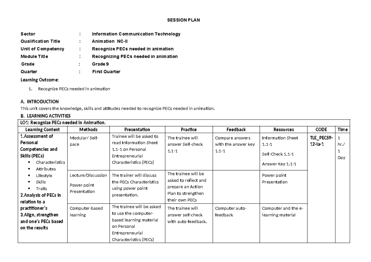 Animation NC-II Session Plan for Grade 9 Curriculum and Activities ...