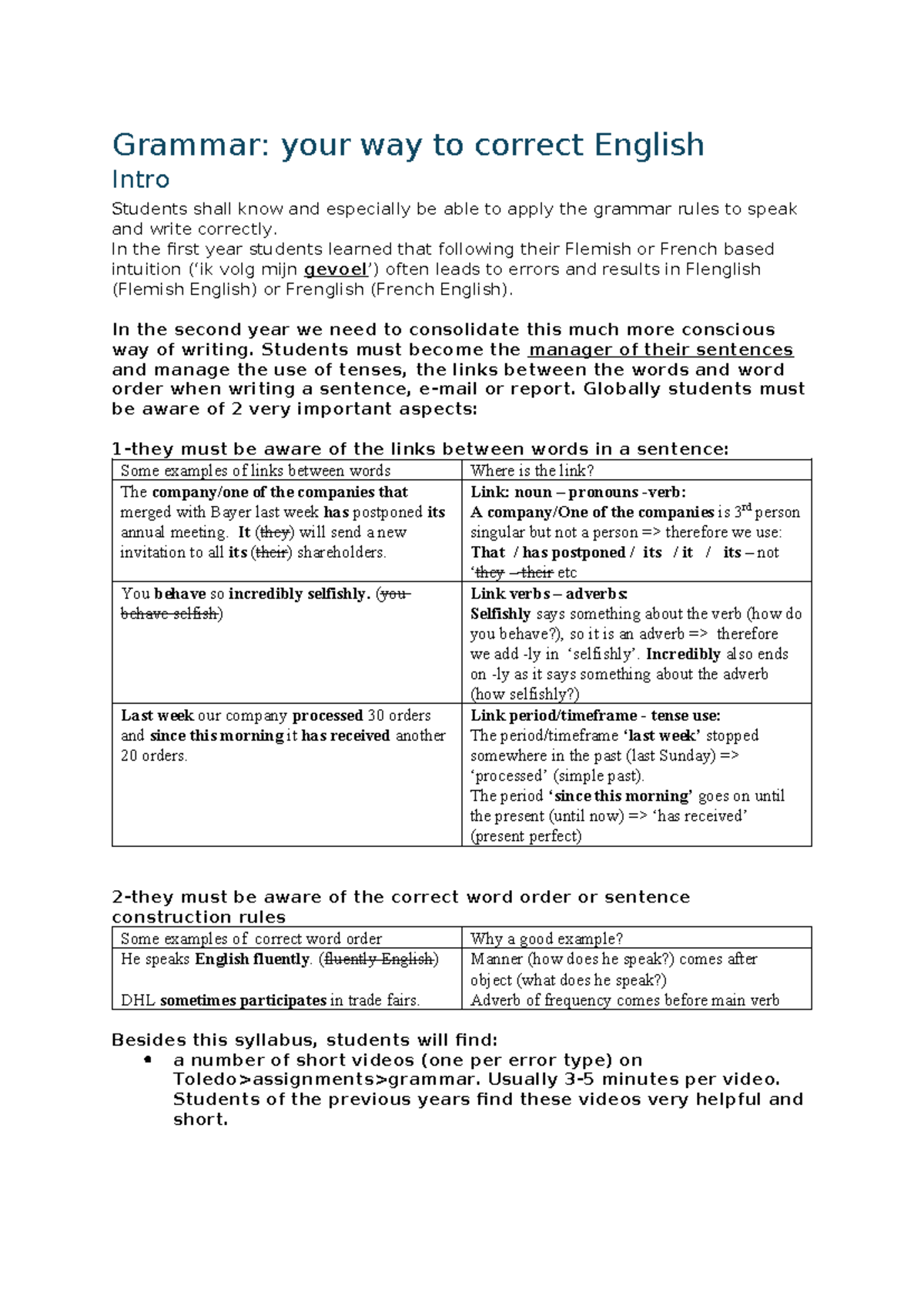 English Grammar: Mastering Sentence Structure and Tenses for Intro ...