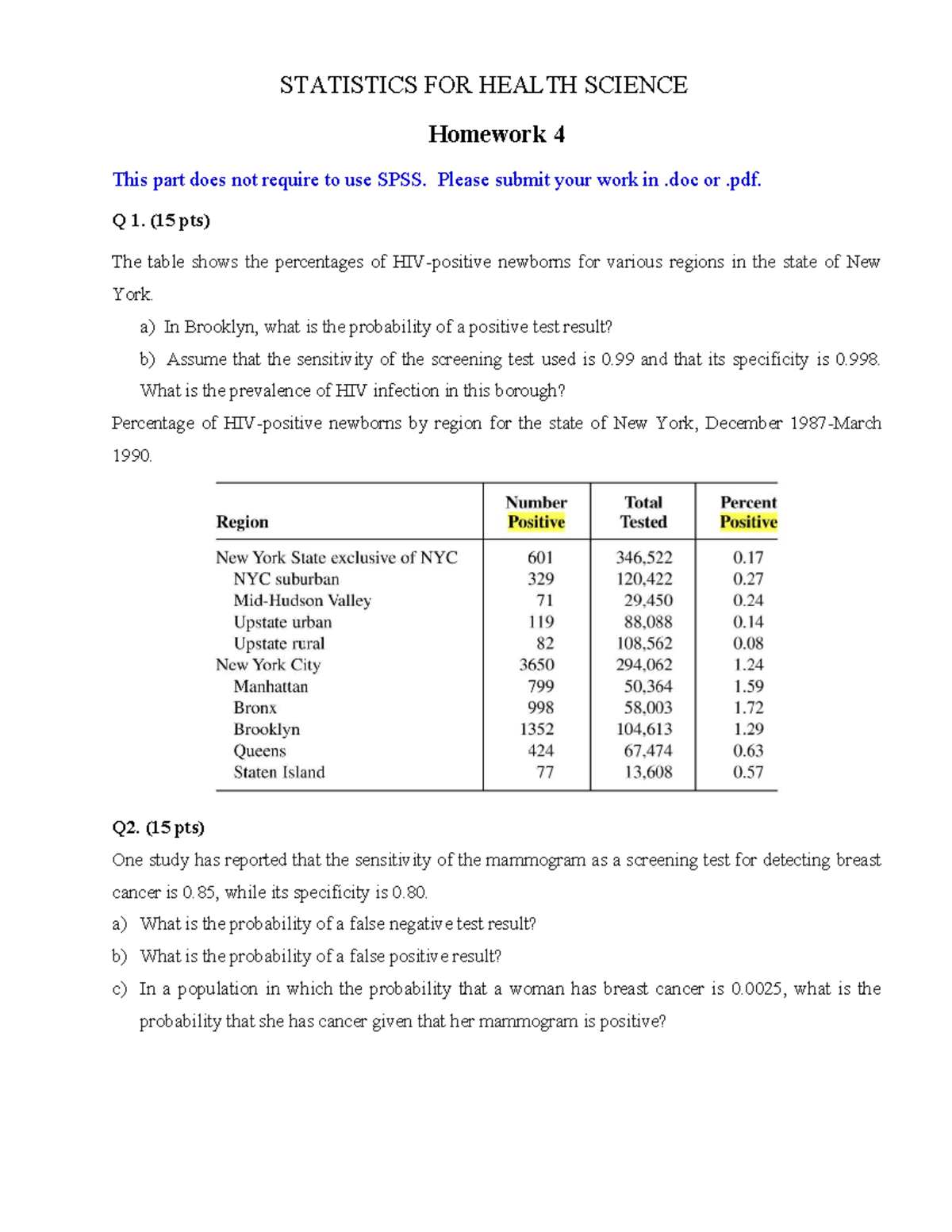 STATISTICS FOR HEALTH SCIENCE (STAT 101) Homework 4 Analysis - Studocu