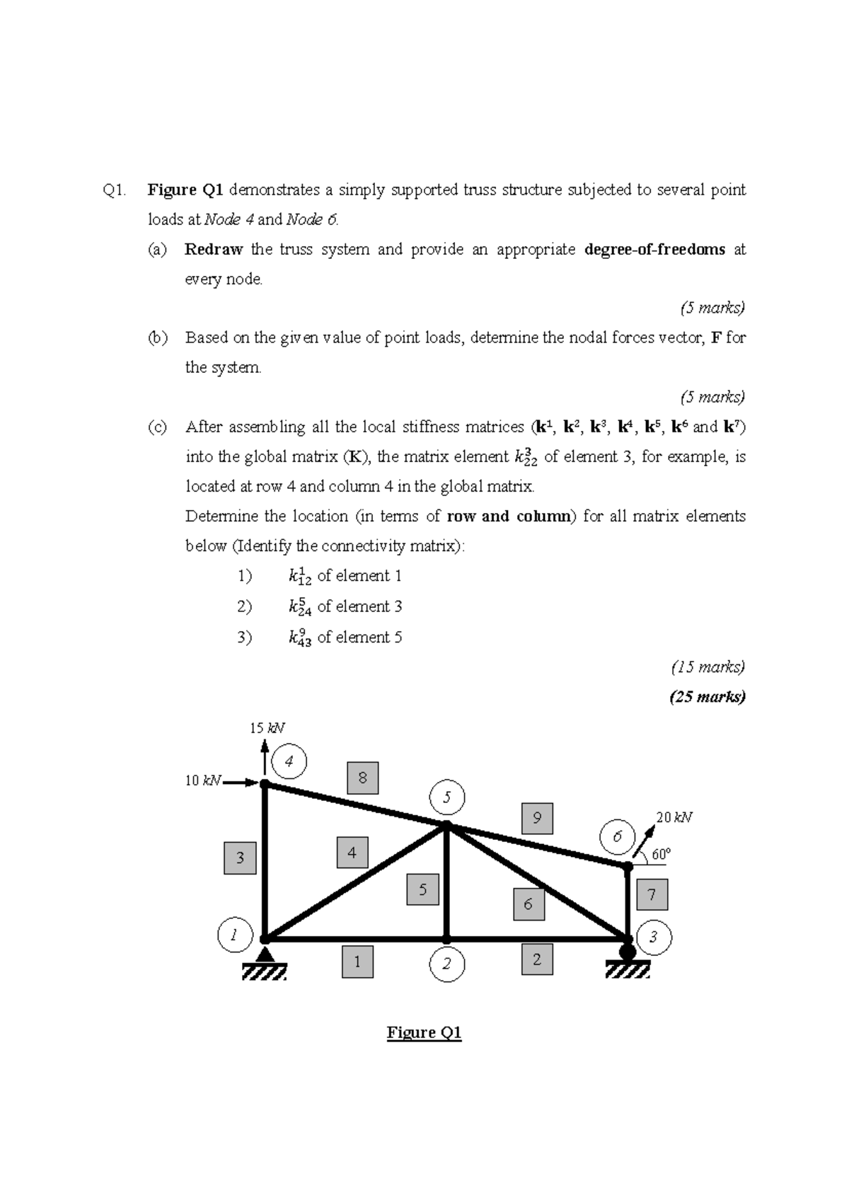 FEM 4243 - Previous Final Exam Questions and Solutions - Studocu