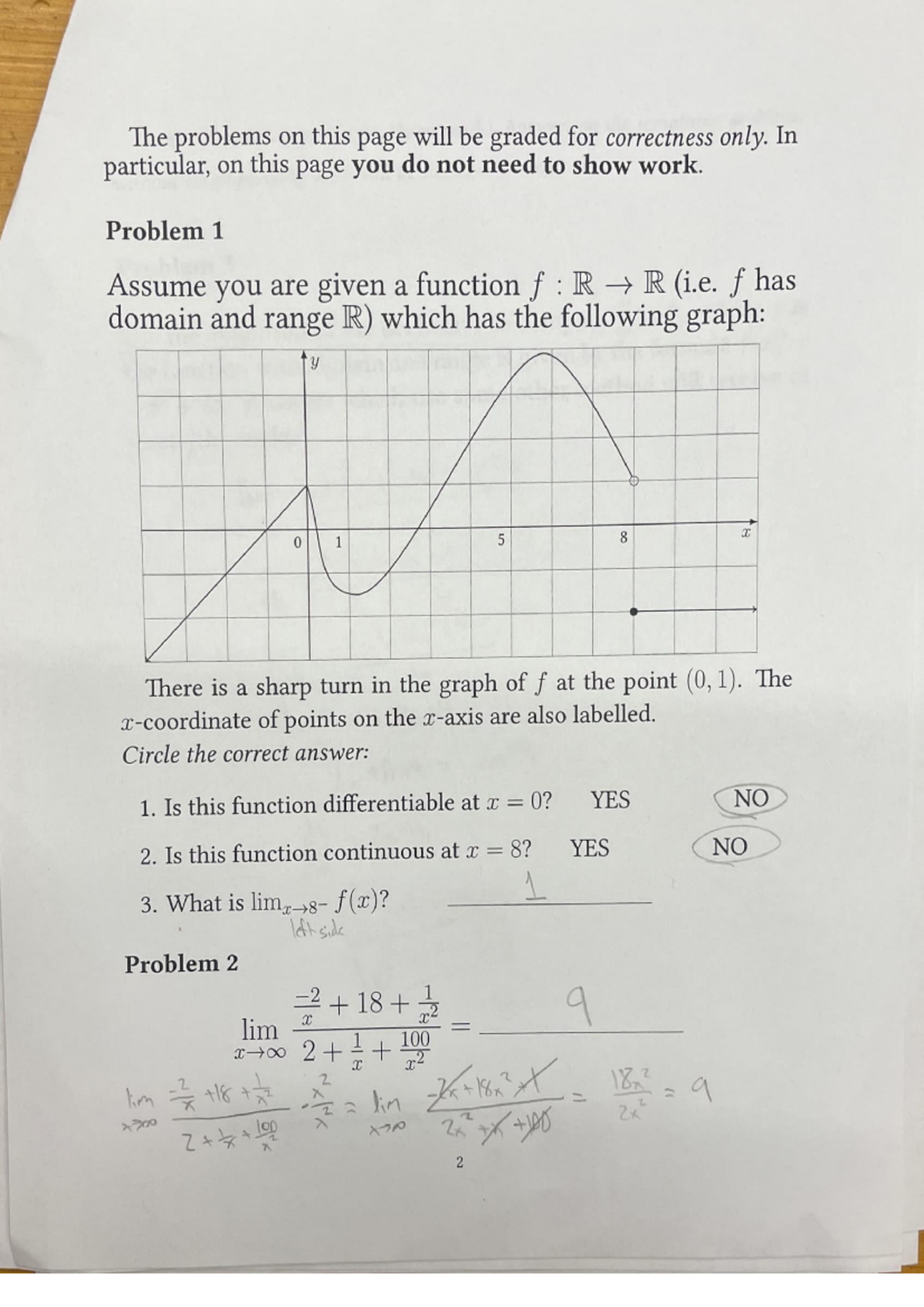 Math 31A F22 Midterm 1 Study Guide: Functions, Derivatives & Continuity ...