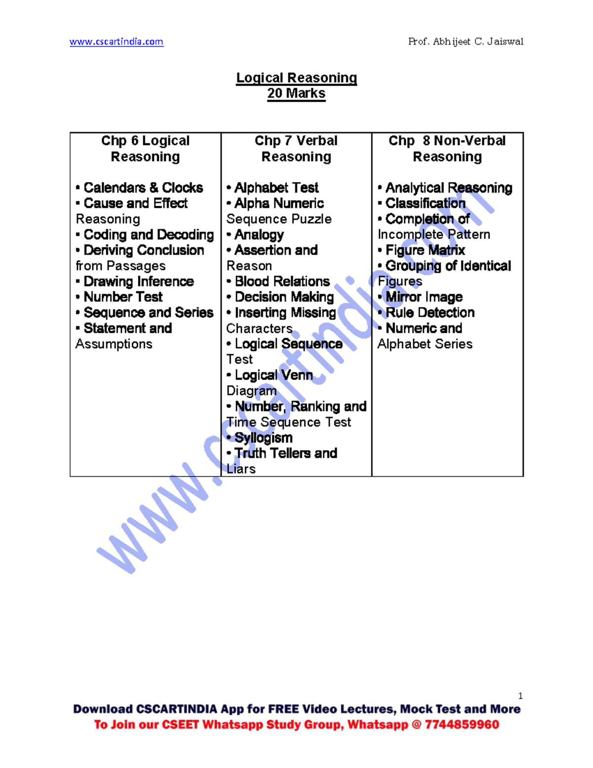 LR Notes for Chapter 6-8: Logical & Verbal Reasoning Review - Studocu